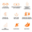 ShiatsuTherapy - Massageador Elétrico para Pés e Pernas