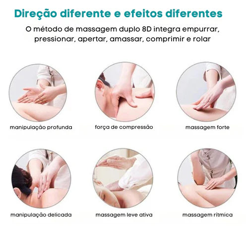 Massageador Térmico